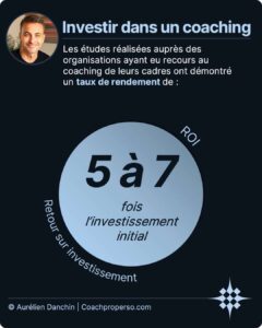 Coach professionnel Paris